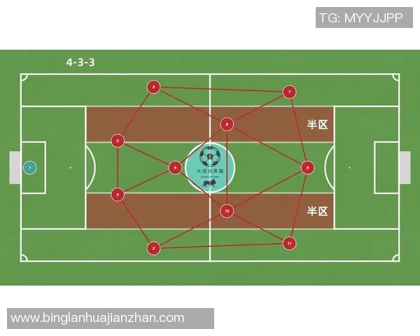 杭州足球队的转换打法深度分析与战术解读